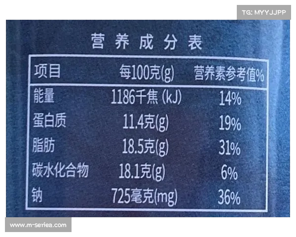 青少年橄榄球运动员膳食营养达标率仅为43% 如何提高其营养水平